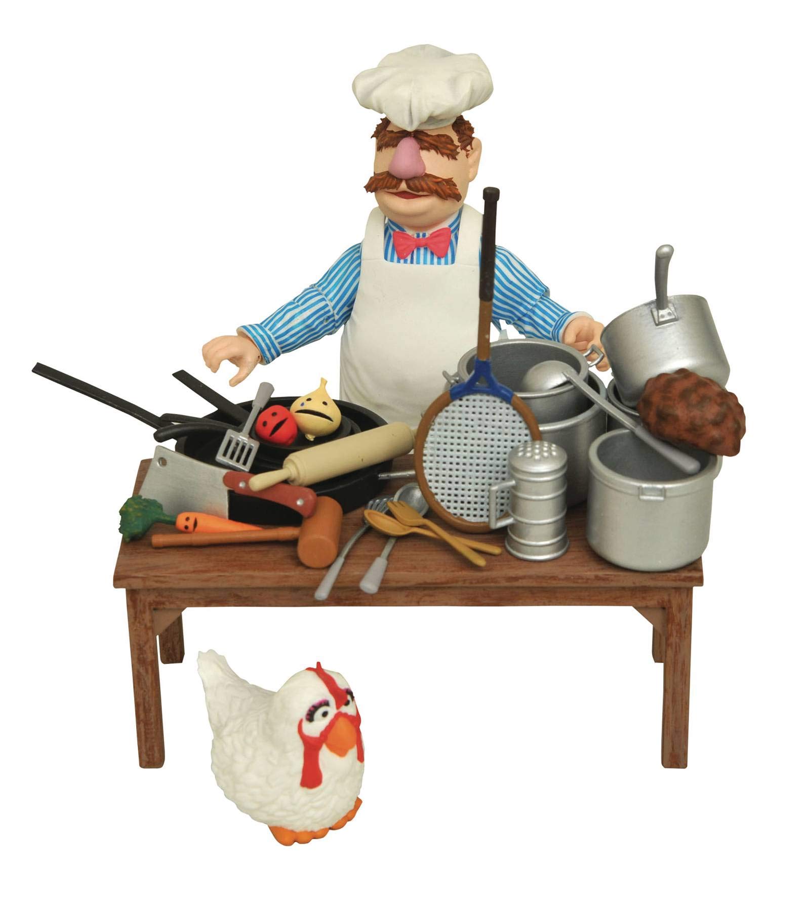 Amazon.com: DIAMOND SELECT TOYS The Muppets: Swedish Chef